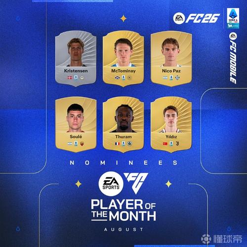 Tỉ Số Psg
